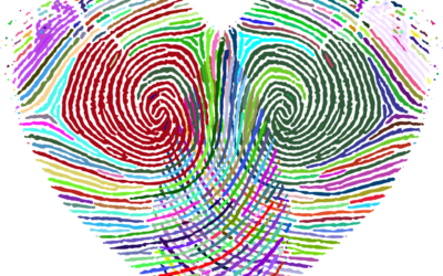 FREE Strengths questionnaire!