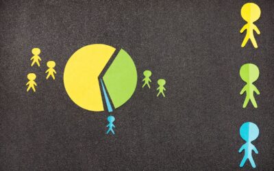How to make sure your time at work is well spent