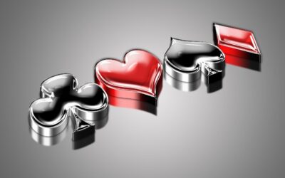 How to make the most of your team’s strengths
